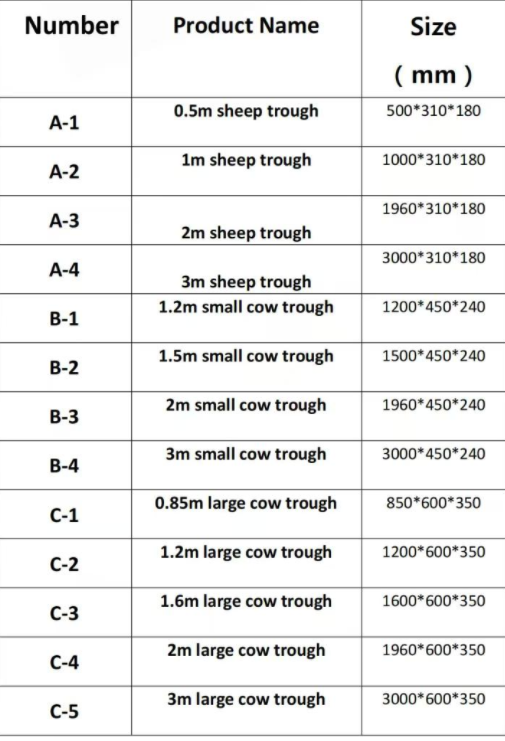Good Quality Stainless Steel Animal Drinker Cattle Feeding&Drinking Trough