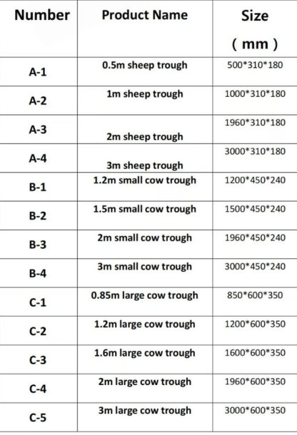 Good Quality Stainless Steel Animal Drinker Cattle Feeding&Drinking Trough